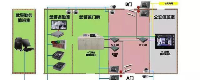 “科技強(qiáng)勤，智慧磐石”