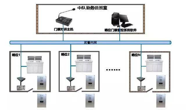 “科技強(qiáng)勤，智慧磐石”